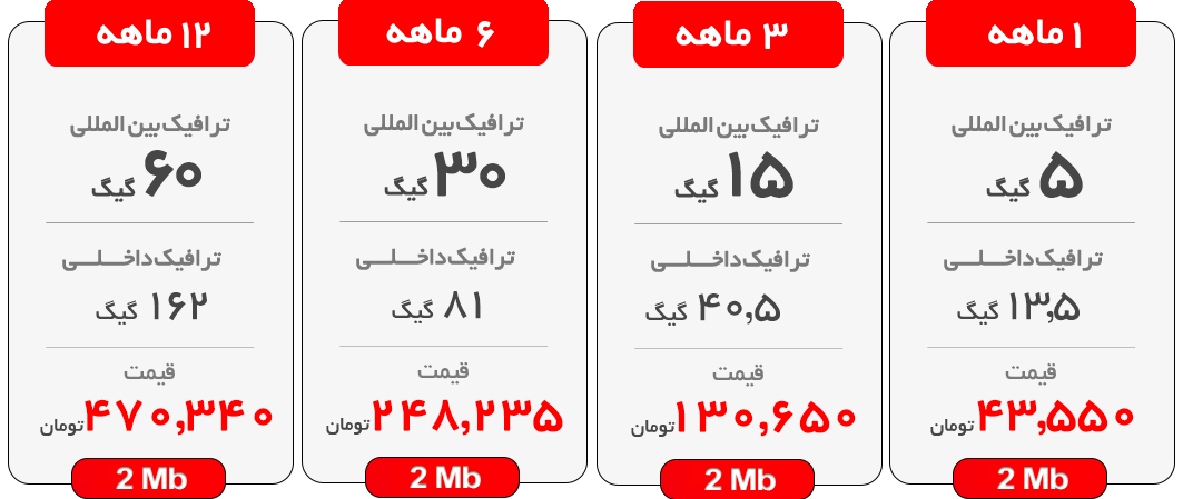 اینترنت پرسرعت ADSL